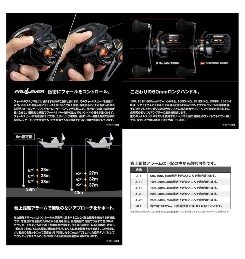 バルケッタfカスタム151dh