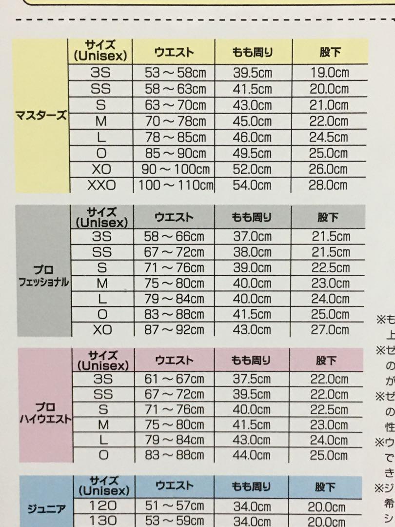 ゼロポジションプロフェッショナルＭ