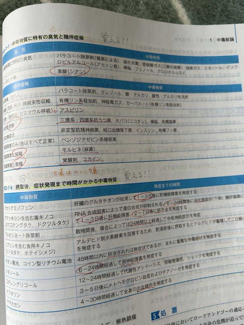救急救命士標準テキスト改訂10版 2023年度　 東京消防庁過去問➕予想問題集