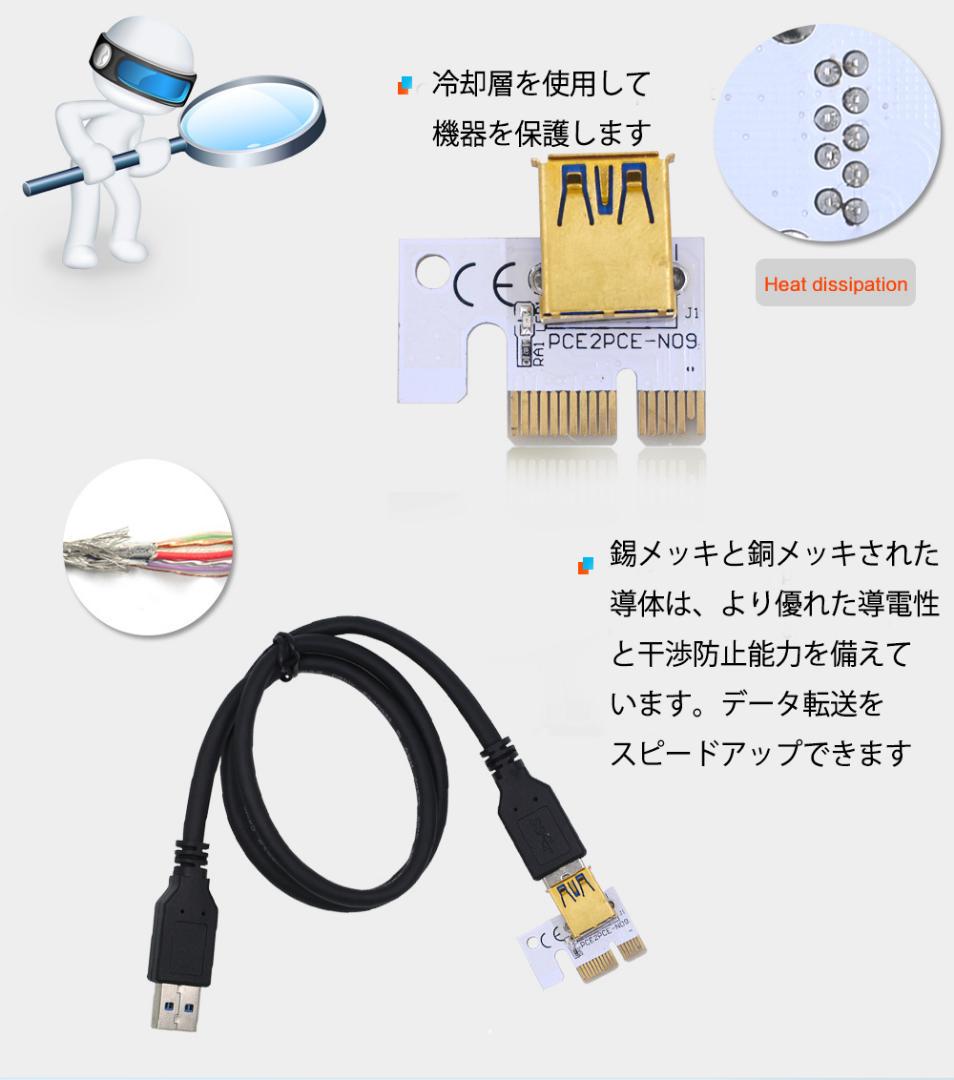韓国ブランド通販サイト 新品10点最高版PCI-E16xライザーカード 8個高品質ソリッド 拡張カード