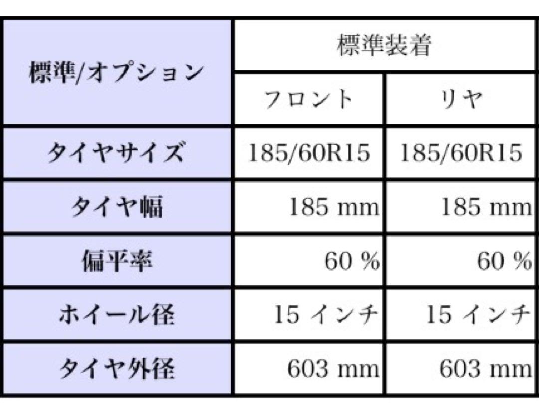 YOKOHAMA製185/60R15タイヤとHONDA純正タイヤホイールのセット