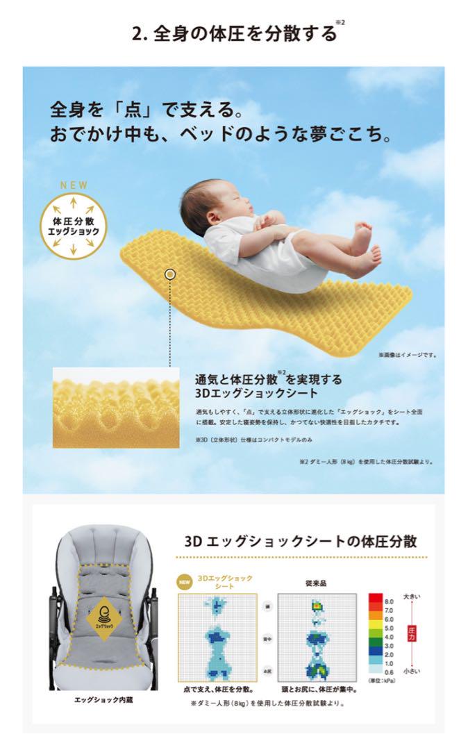 コンビ スゴカルα 4キャス エッグショック HT ベビーカー　美品