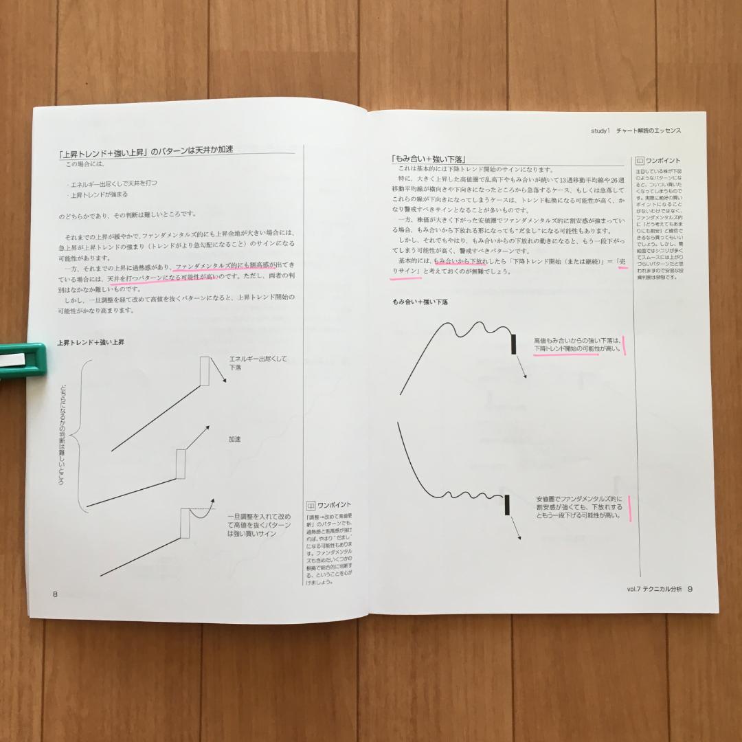 ファイナンシャルアカデミー 2コース教材 Financial Academy ファイナンシャルアカデミー 2コース教材 Financial Academy