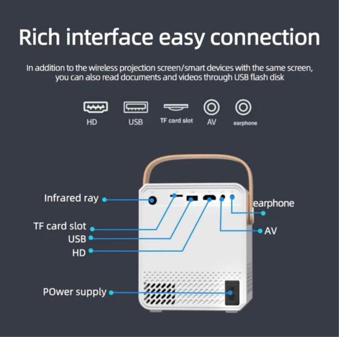 5gwifi対応ポータブルプロジェクター スマートホン接続可能
