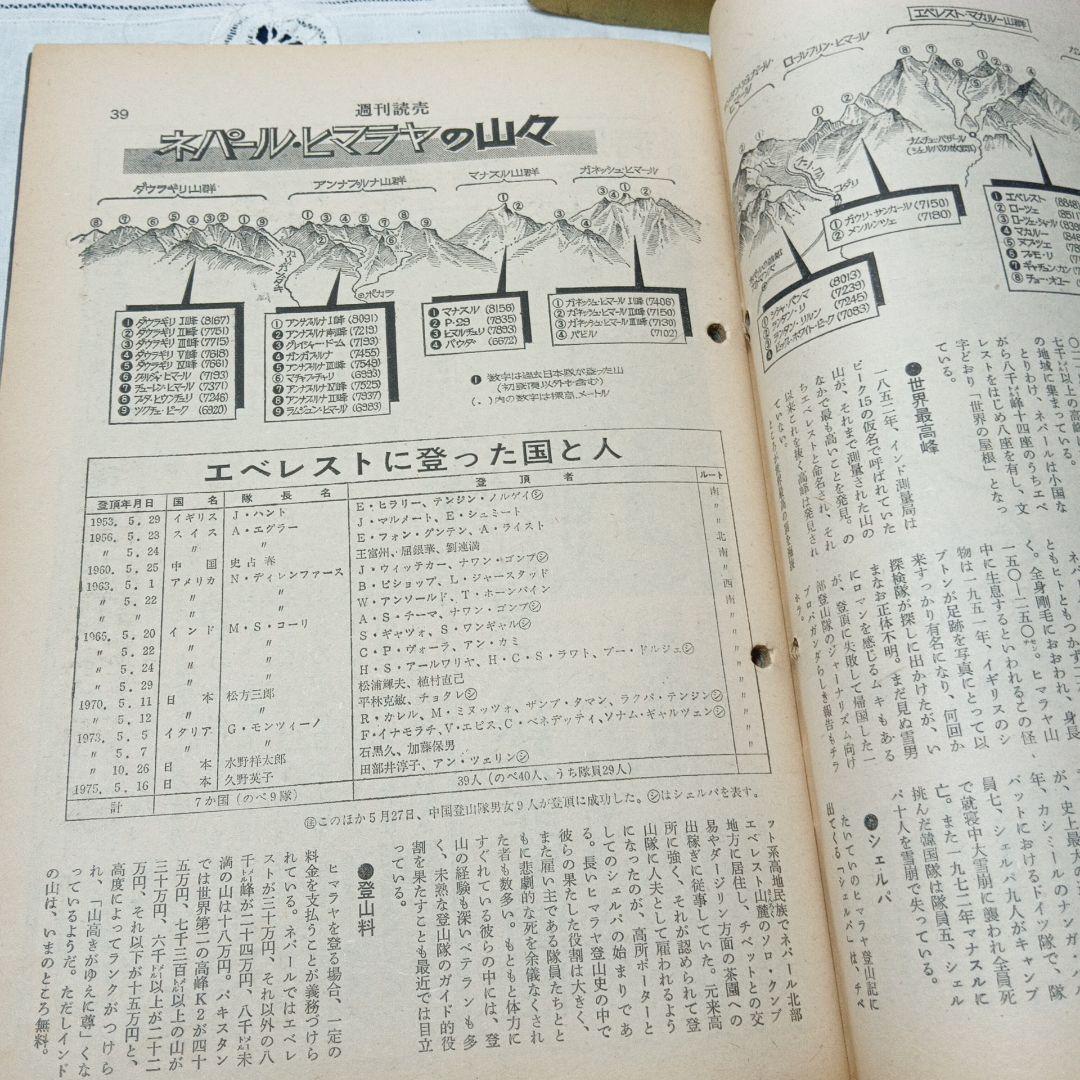 週刊読売 1955年6月14日号 週刊読売 1955年6月14日号 - メルカリ