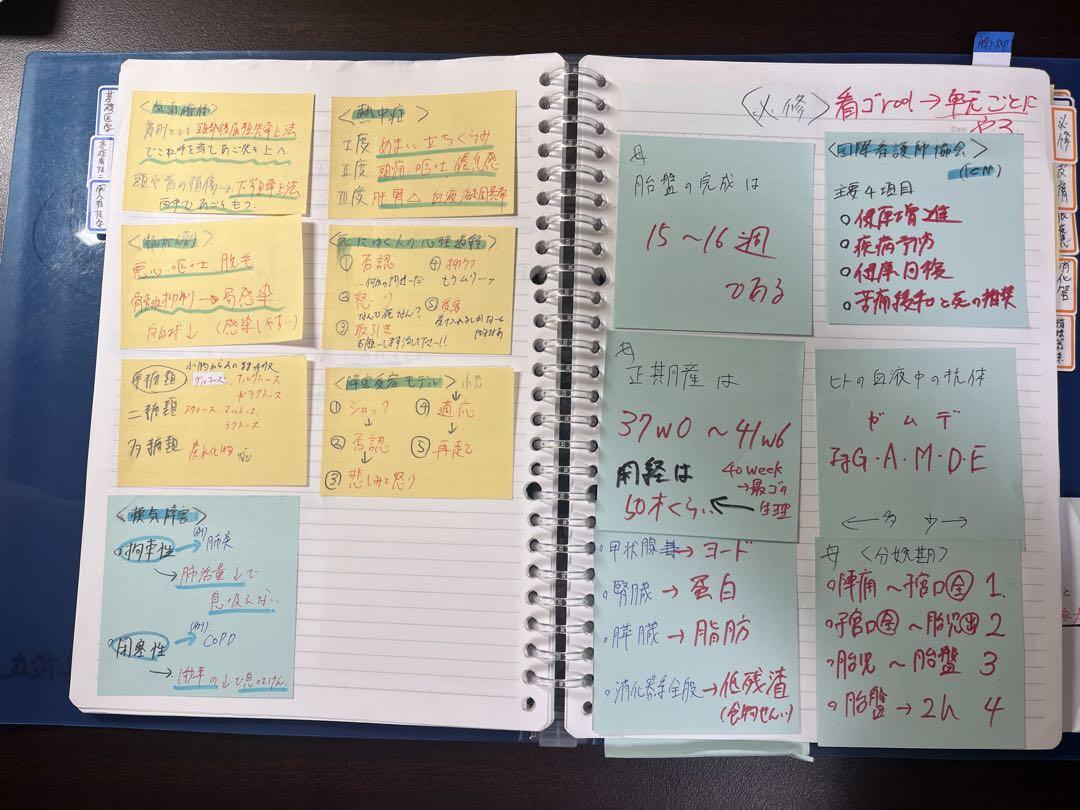 ● <バラ売り価格相談