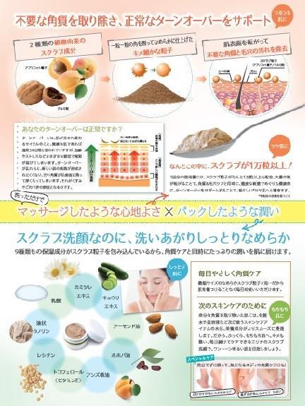 エリナ スクラブ 普通肌用 または 敏感肌用 5個 フェイシャルスクラブクリーム