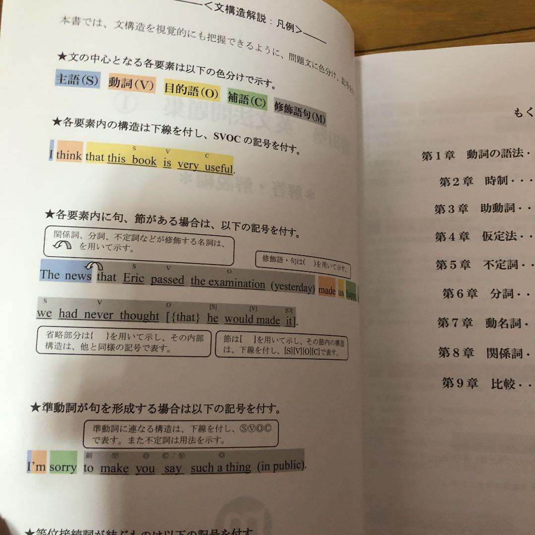 大切な人へのギフト探し 値下げしました！増田塾 一式 テキスト 英語 語学・辞書・学習参考書