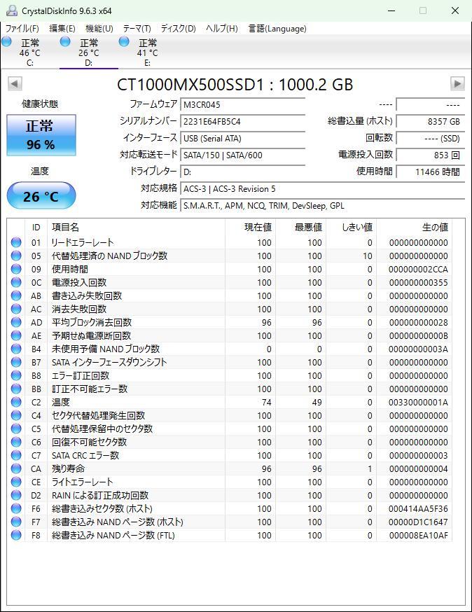 【SALE】crucial MX500 2.5インチ SSD 1TB