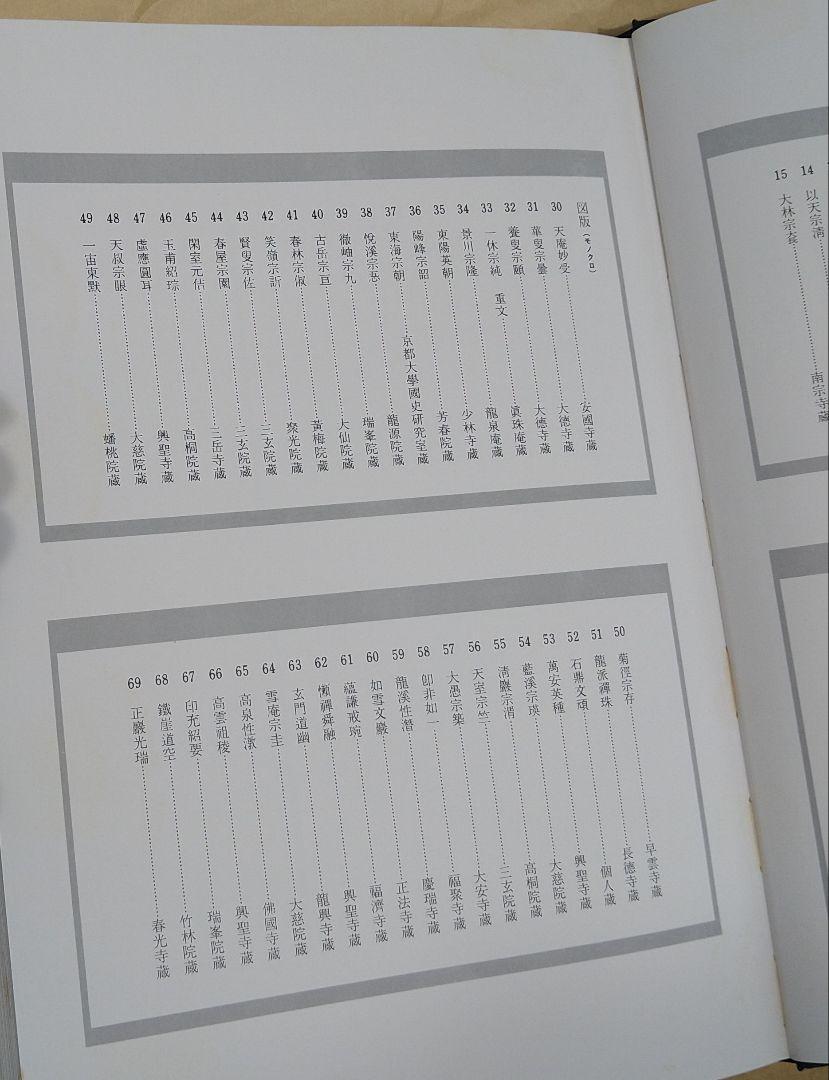 遺偈の書 古田紹欽