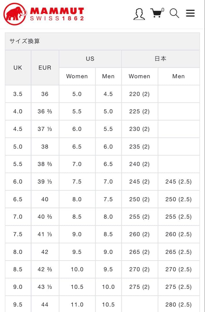 マムートDucan High GTX Women 登山靴 25センチMAMMUT OLIVEOS_COM_TR