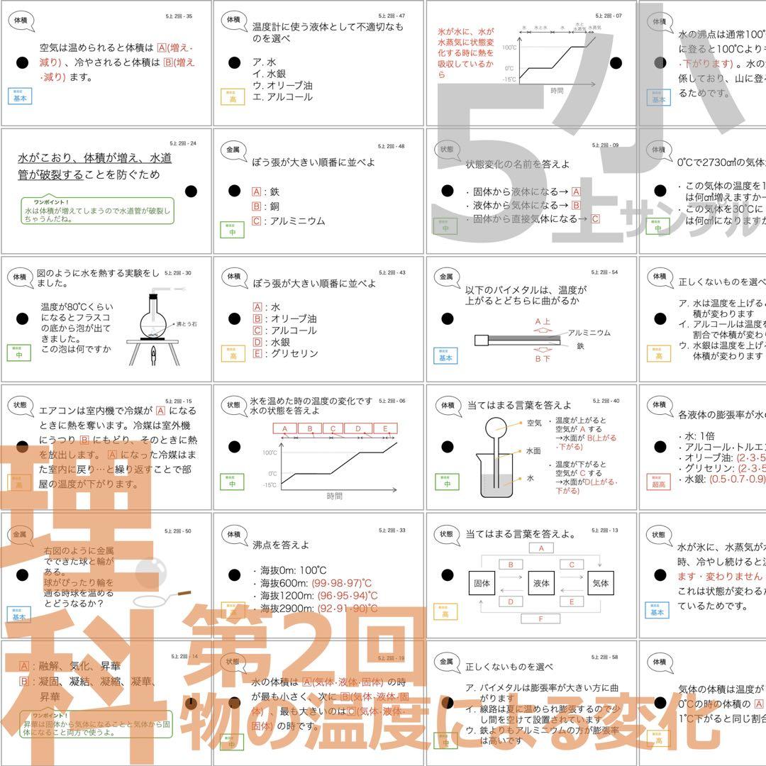 中学受験【5年上 理科 全セット 1-19回】組分けテスト対策 予習
