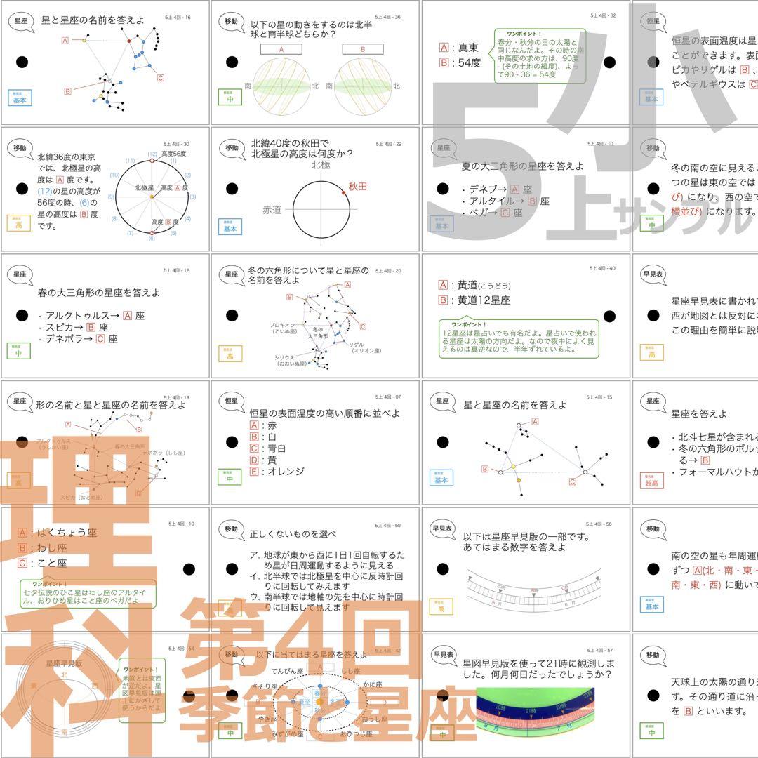 中学受験【5年上全セット 社会・理科 1-19回】組分けテスト対策 予習シリーズ 中学受験【5年上 理科 全セット 1-19回】組分けテスト対策 予習