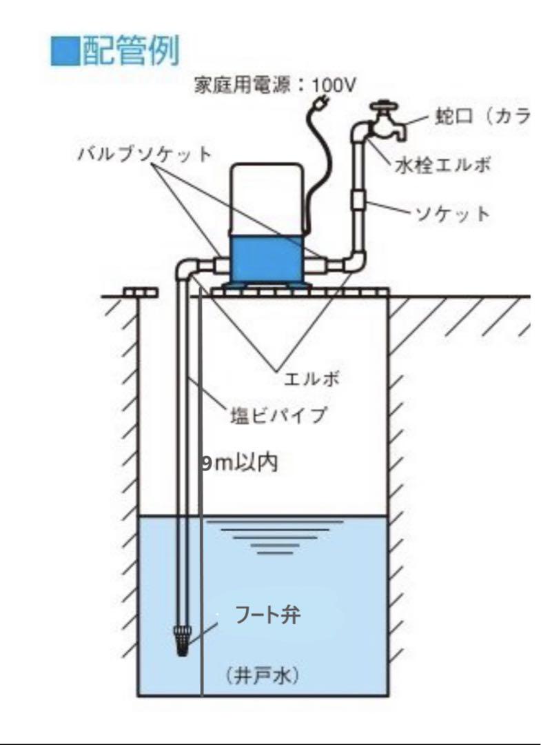 電動井戸ポンプ 最大給水深9ｍ