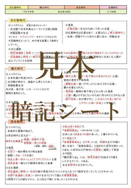 中学受験「歴史セット」暗記カード サピックス 予習シリーズ等