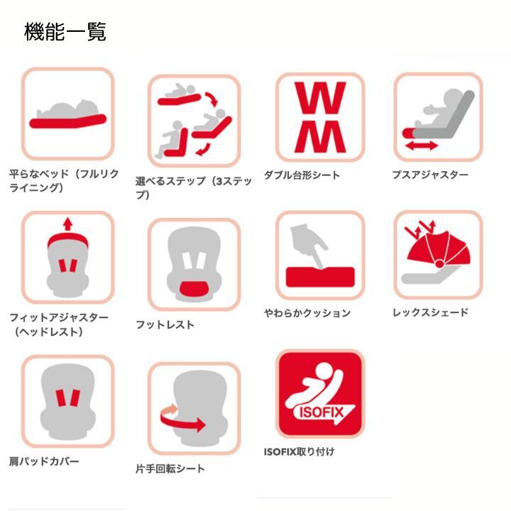 良品 Apricaチャイルドシート フラディアグロウ ISOFIX セーフティー