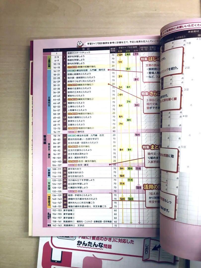 令和6年版