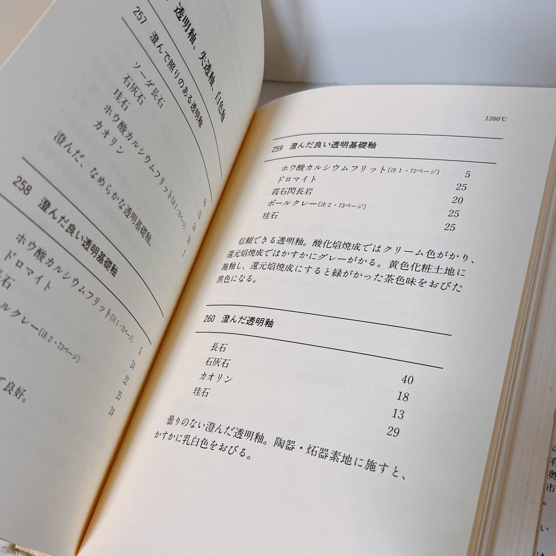 陶芸の釉薬調合: 660レシピと応用例 日貿出版社 E. クーパー