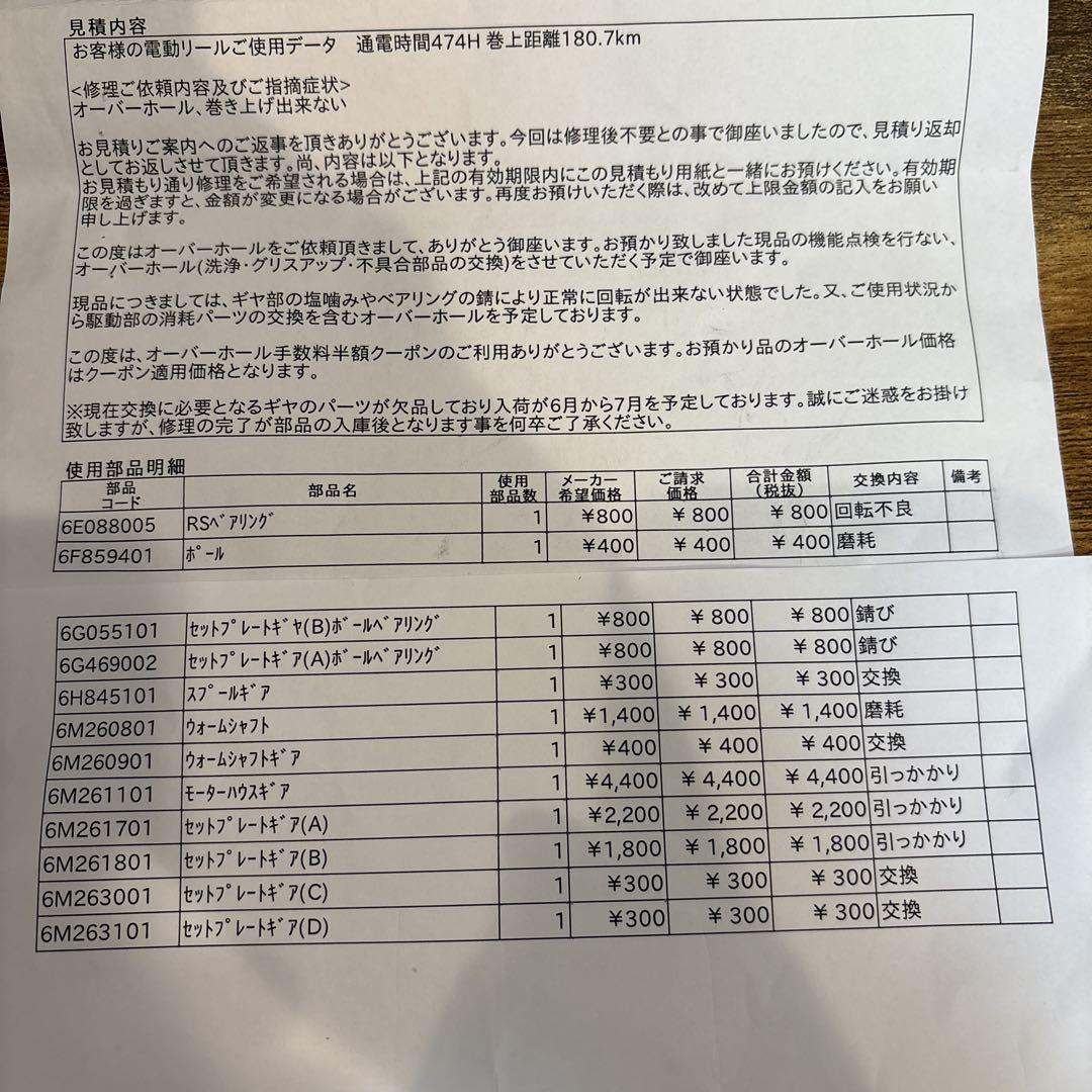 Daiwa◆22 シーボーグ200J-DH