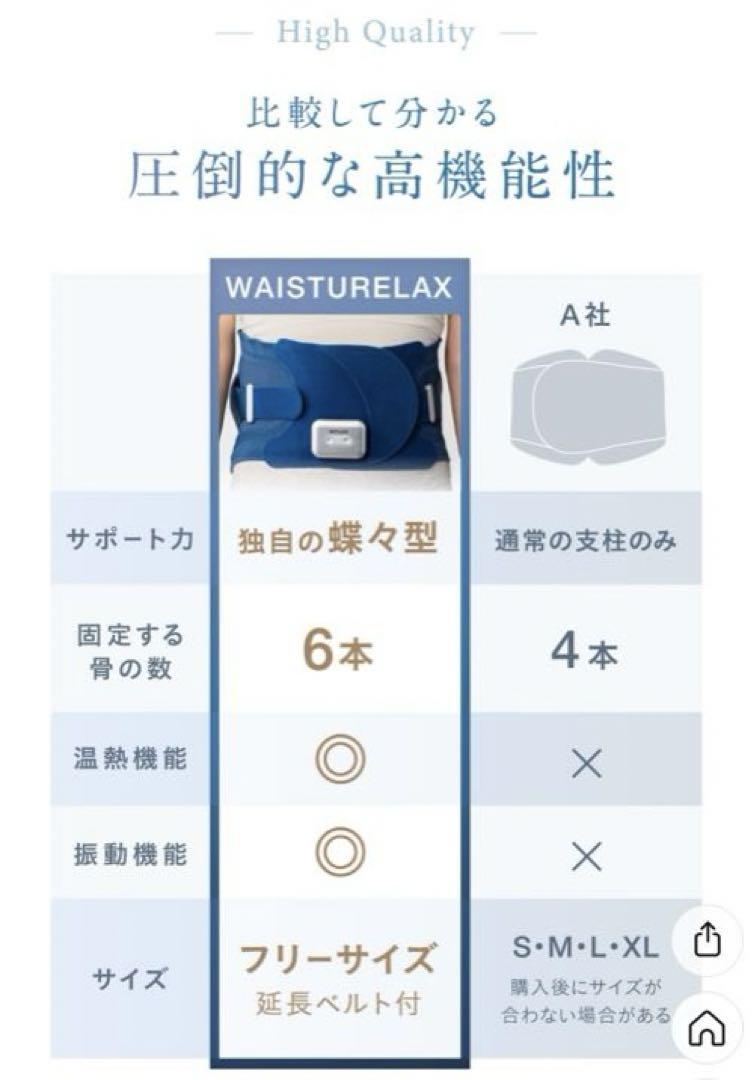【送料無料】NIPLUX 電動温熱腰サポーター