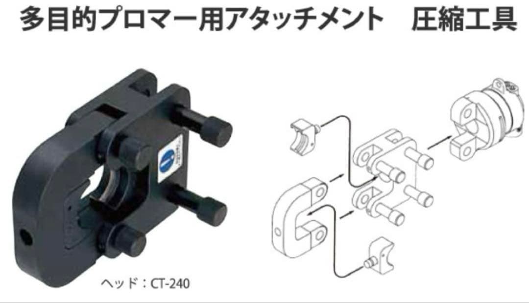 ダイア カクタス兼用T型コネクターダイス８点セットCACTUS HRDEVELOPMENT_JP
