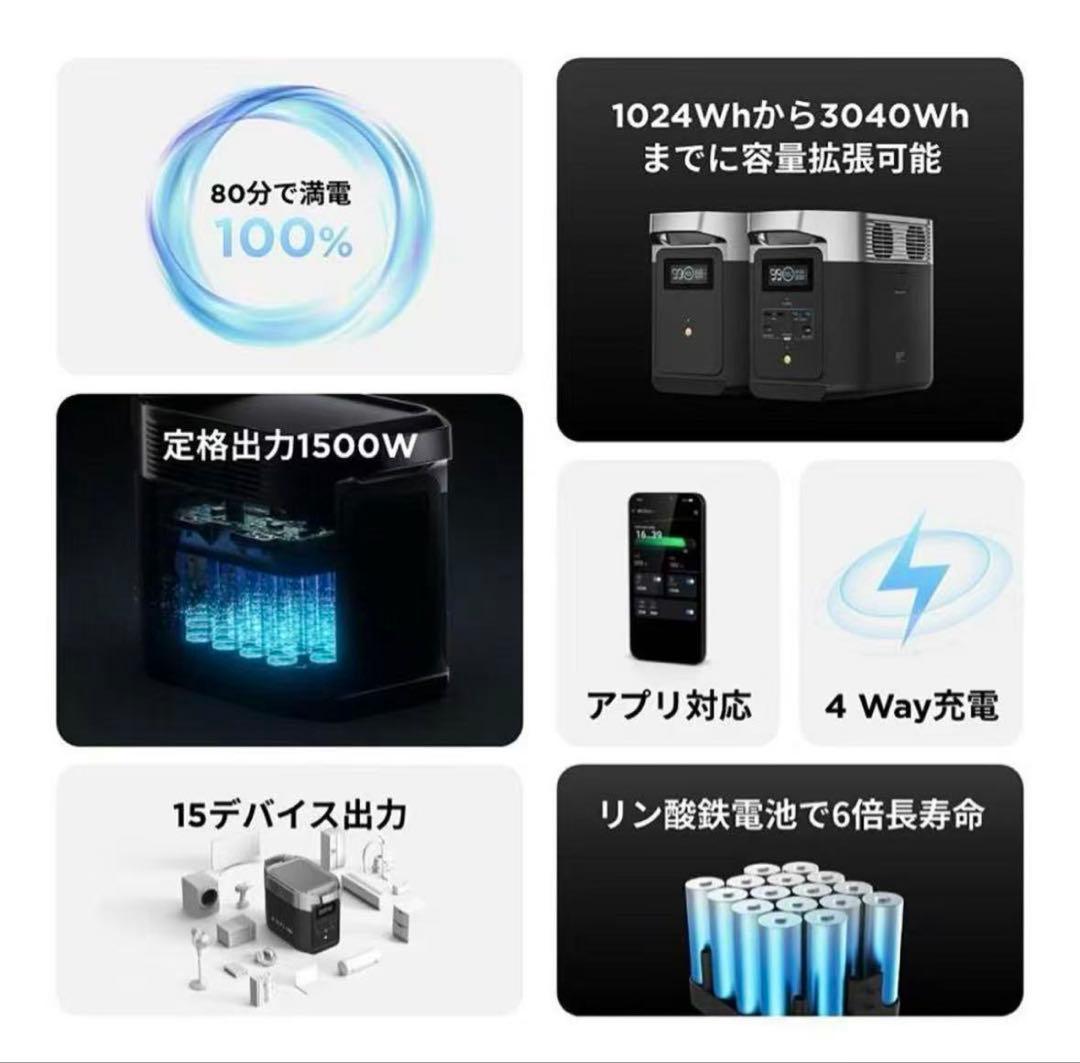 エコフロー EcoFlow ポータブル電源 DELTA2 容量1024Wh