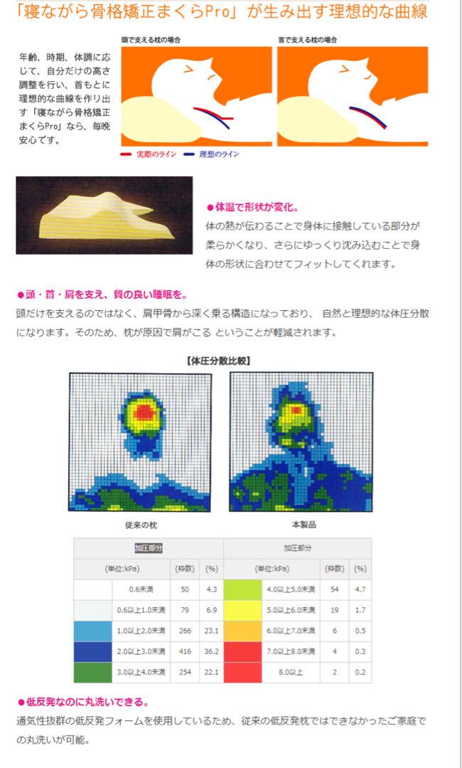 [カラダファクトリー] 寝ながら骨格矯正まくらPro