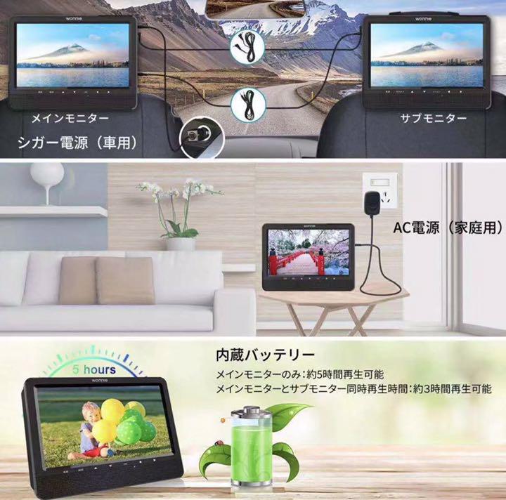 ヘッドレストモニター10.5インチDVDプレーヤー
