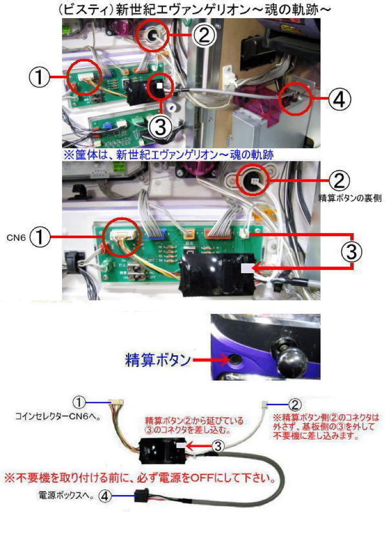 コイン不要機（ビスティ）エヴァンゲリオン～魂の軌跡～．～真実