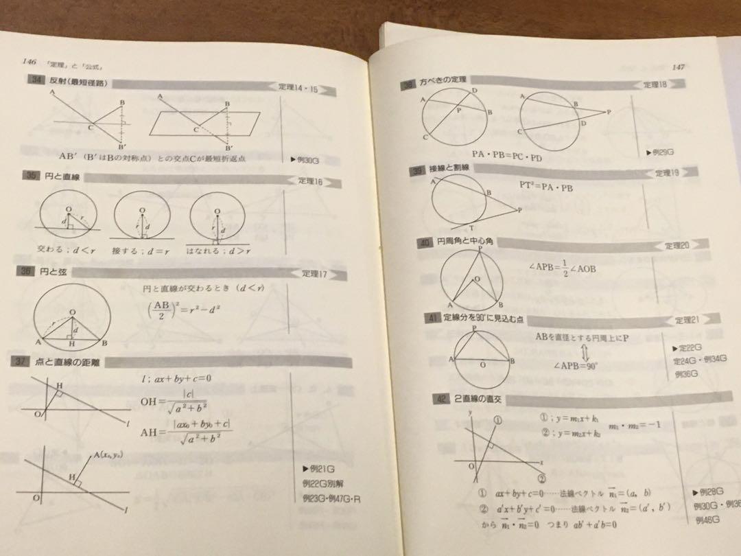 幾何定理35で解く受験数学（松下巌・駸々堂）