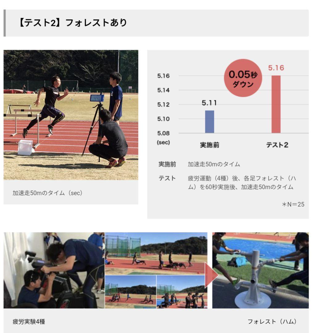 プレミアムストレッチ　セレブストレッチ