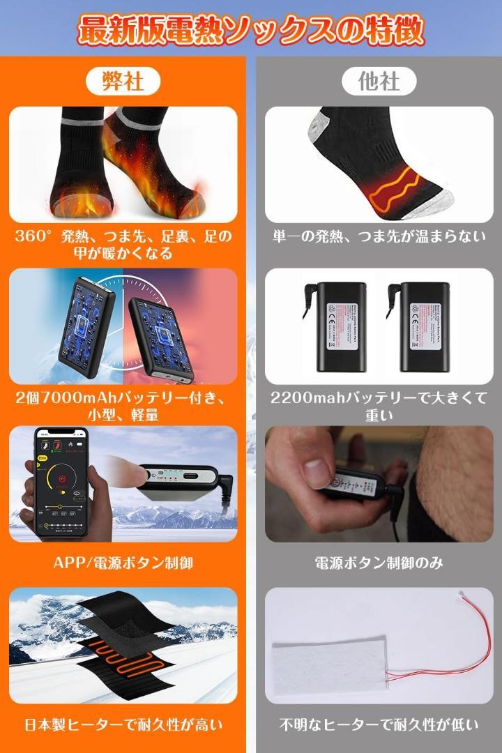 meosos 【3足入り】電熱ソックス アプリ35-70℃温度調節 冷え性対策