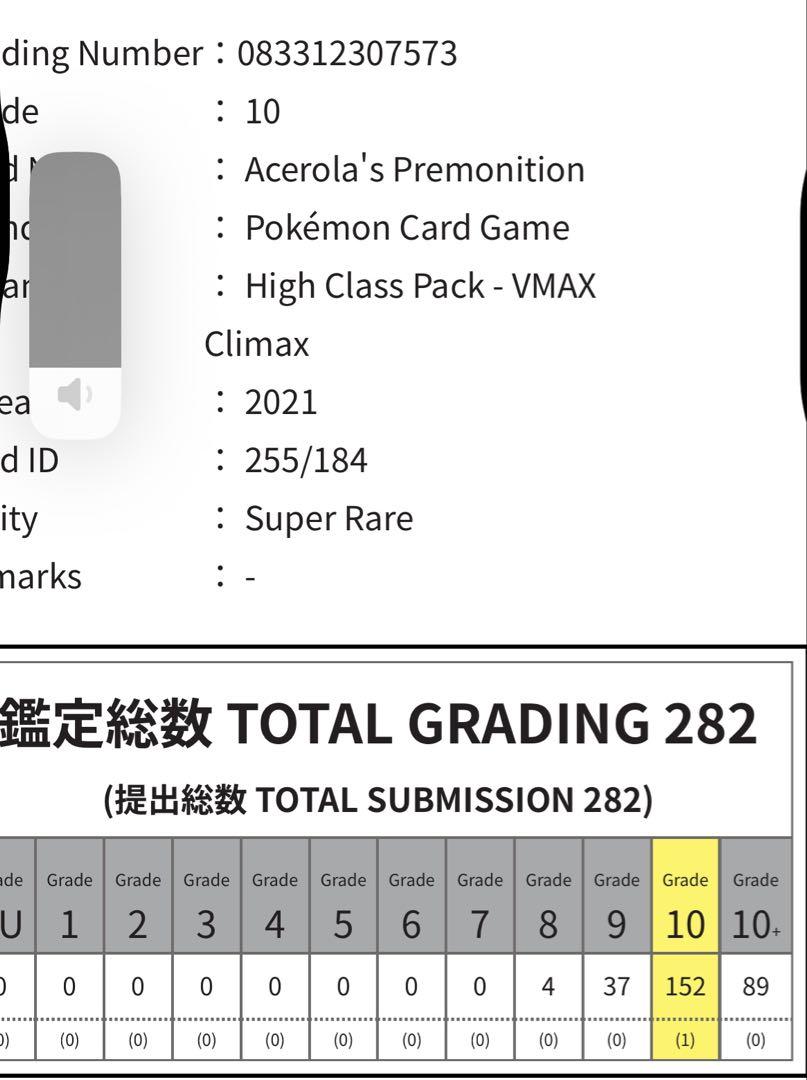 【 ARS10】アセロラの予感 SR S8b