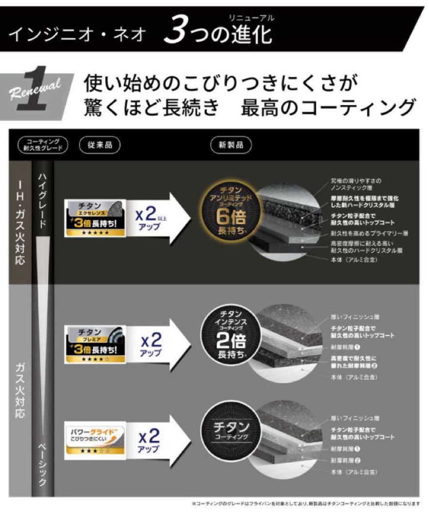 T-fal フライパンセット インジニオネオIHルージュアンリミテッド セット9