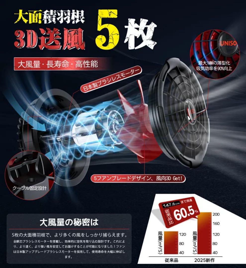 ✨空調作業服✨空調ベスト 24V ファン付き バッテリー付き 22000mAh