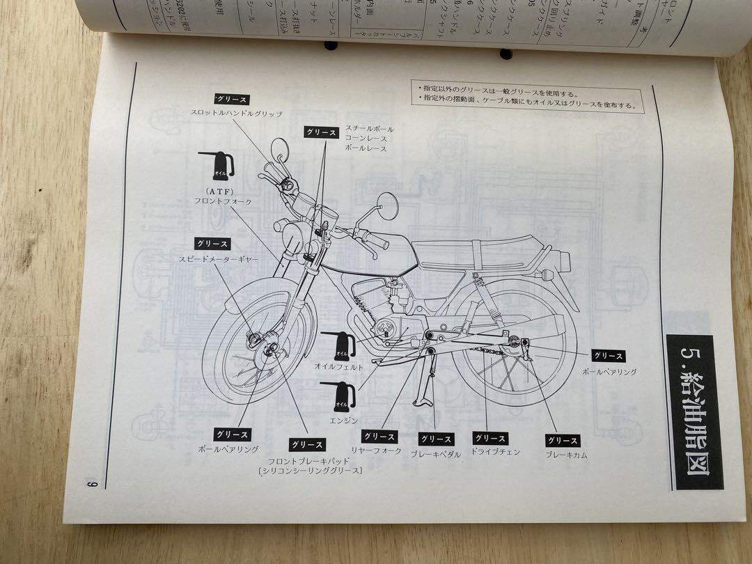 CB125T サービスマニュアル