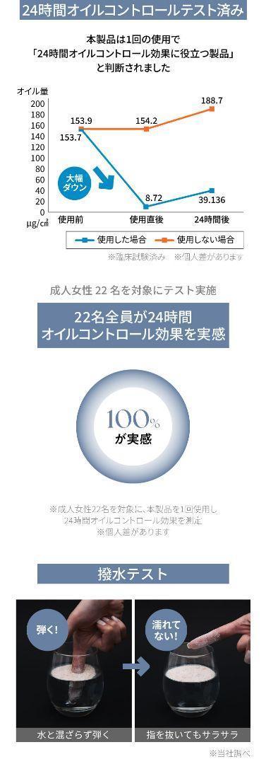 vimキープコンフィデンスパウダー