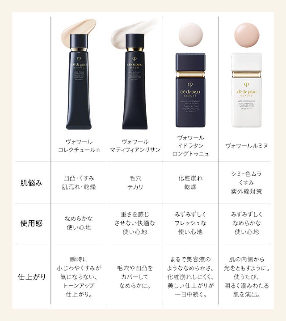 【本物セール】ヴォワールコレクチュールn 40g 【新品未開封】