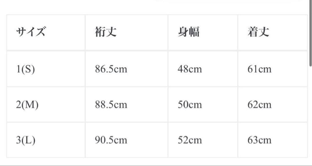 NVRFRGT サーマル