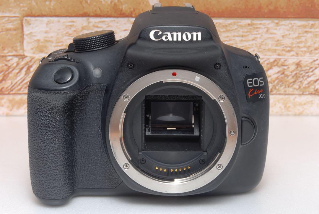 Canon EOS