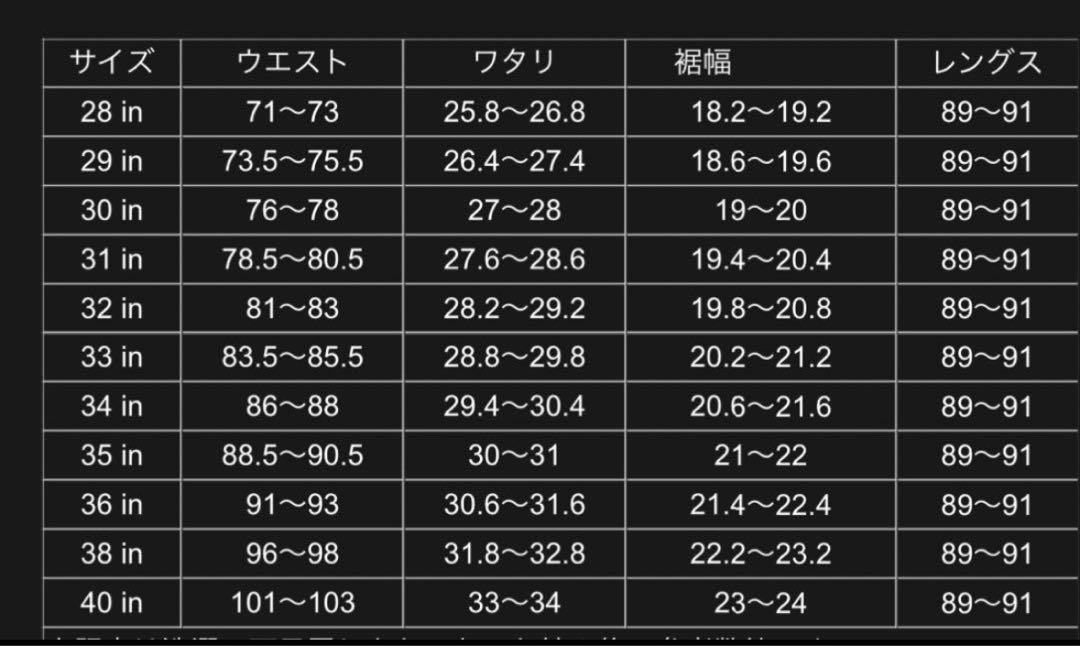 早い者勝ち　S710XXサムライジーンズ ストレートセルビッチデニム 19oz