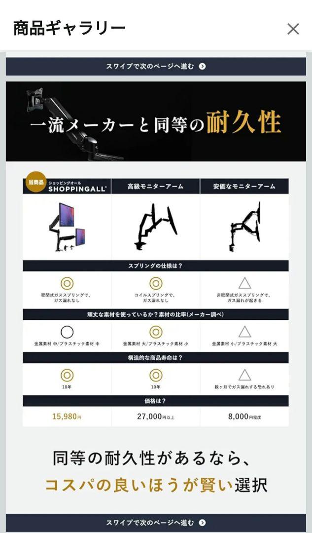 デュアルモニターアーム SA-GA24 ホワイト
