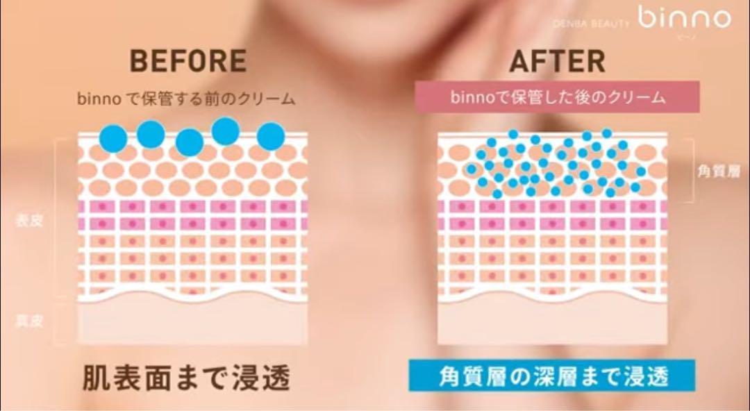 DENBA（デンバ） ビューティ ビーノ コスメボックス ローズ