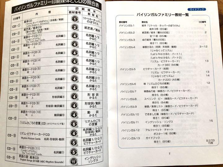 家庭保育園 第5教室 英語 欠品なし