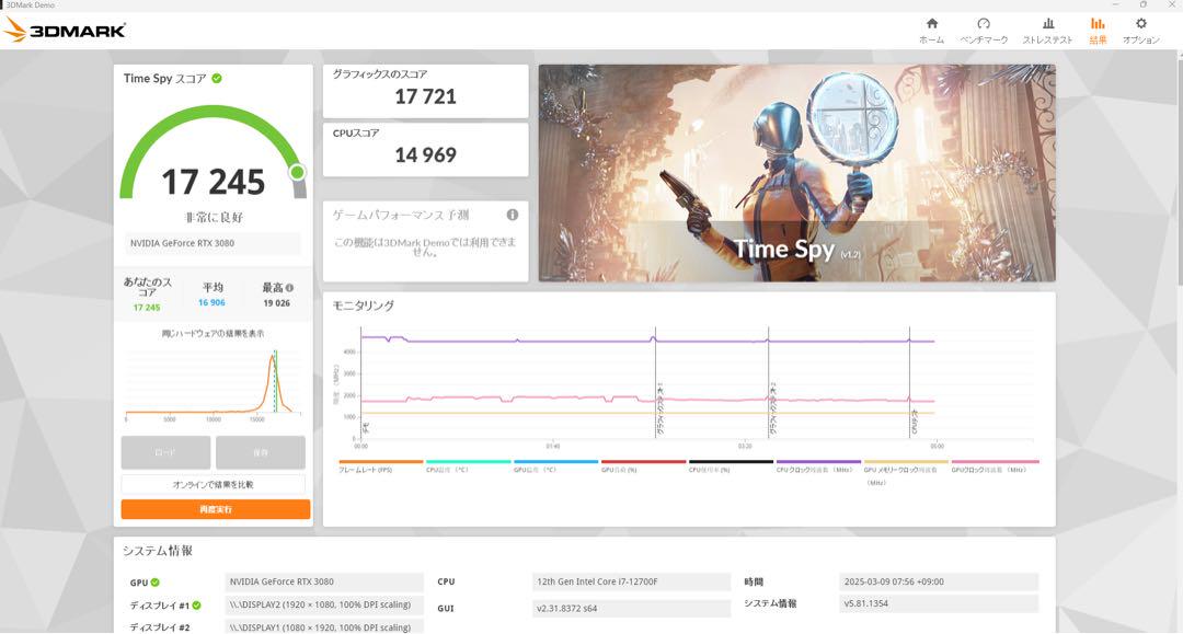 【美品】ゲーミングPC RTX 3080 & Core i7-12700F