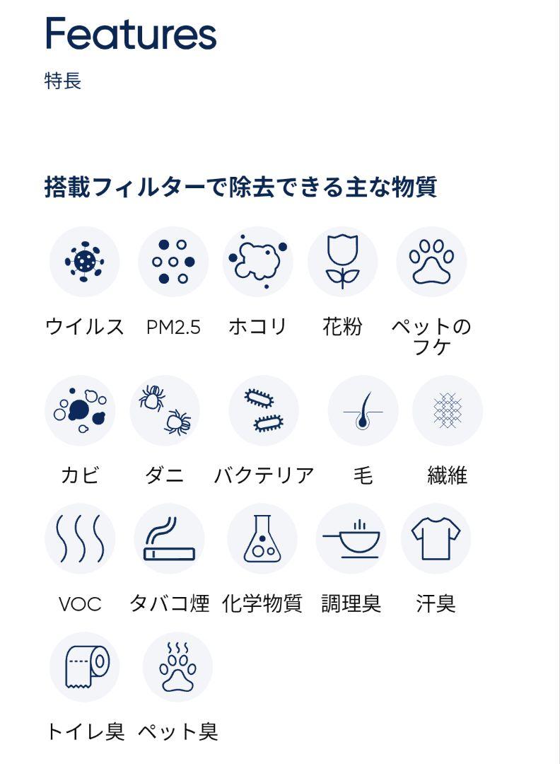 Blueair Blue3210(ブルーエア ブルー3210)