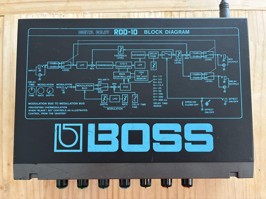 BOSS デジタルディレイ RDD-10