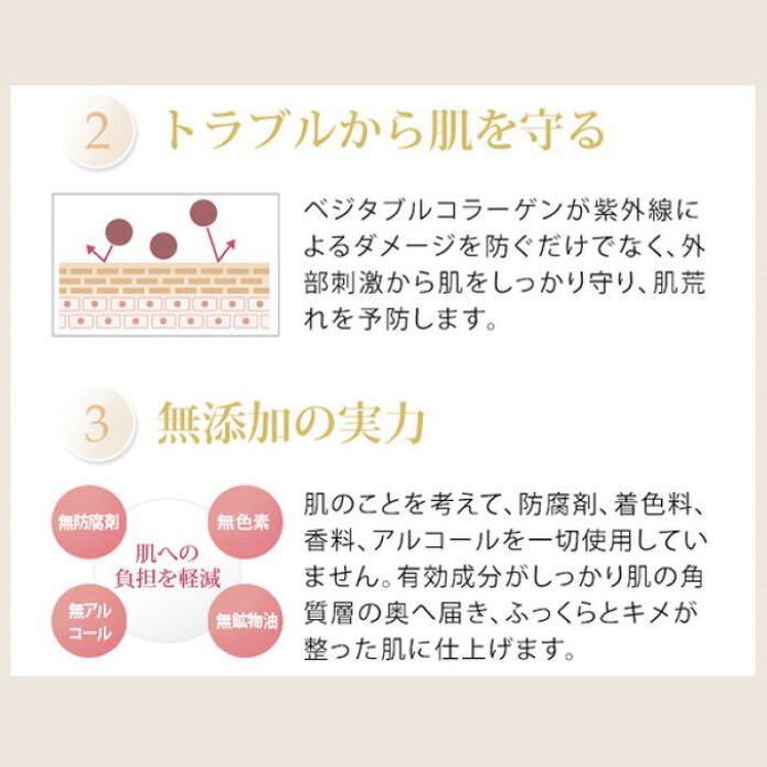 値下げ❣️エステサロン専売品！コラーゲン60%配合化粧水、乳液、美容液