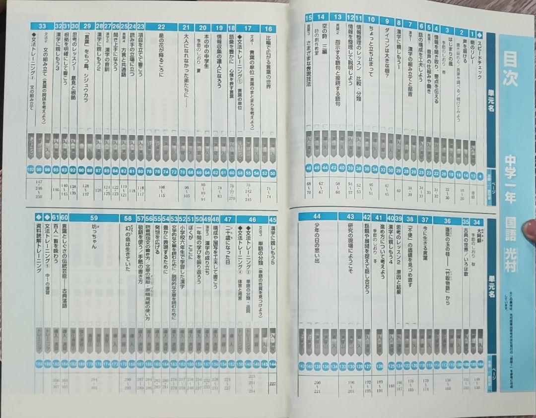 最新 中1 国語 問題集 iワーク 定期テスト対策 新品 光村図書