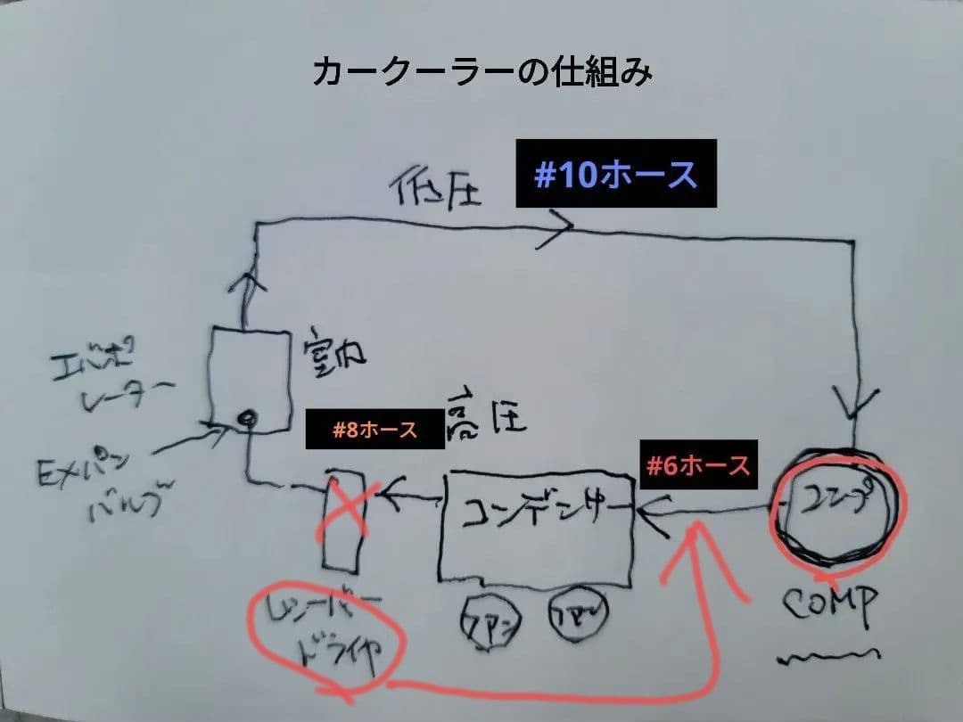 カーエアコン 電動コンプレッサー BRIGHTFACE_UK